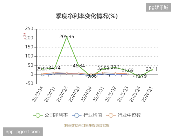 2026年夏季能源管理服务将决定大型综合赛事盈利基准线